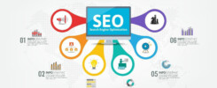 The Importance of SEO in Developing a Successful Blog